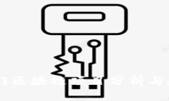 当前热门区块链项目分析与趋势展望