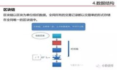 TP钱包实名注册指南：安全与便捷的数字资产管理