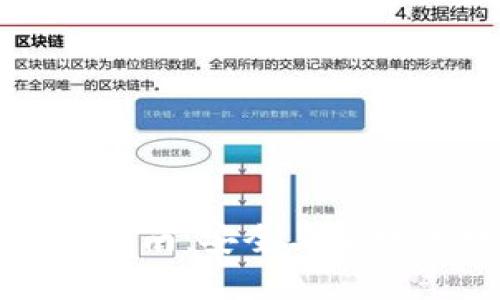 TP钱包实名注册指南：安全与便捷的数字资产管理