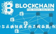 揭开英特尔区块链技术的不同面貌：创新与应用