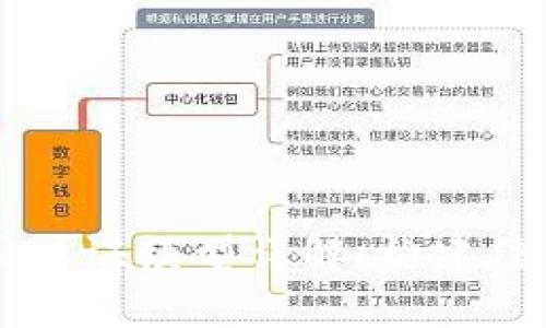 区块链协同认证模型详解：构建信任的新方式