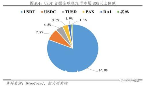 如何安全下载TP钱包：全面指南与注意事项
