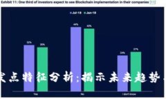区块链爆发点特征分析：揭示未来趋势与应用前