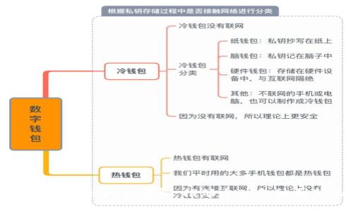 区块链国际金融产品详解：推动全球金融创新的关键
